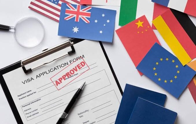 How to Move to USA, Canada, Europe Or Asia with Religious Visa 2025/26